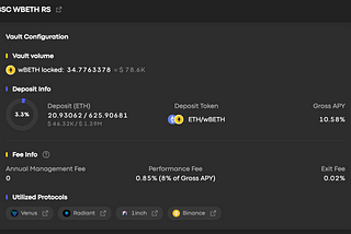 CIAN Strategy Vault Workflow: Leveraged Staking Loop — WBETH -