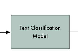 Text Classification is Your New Secret Weapon