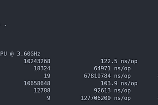 How to clone an array/slice in Golang