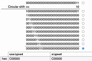 ARM 64 Assembly Series — Data Processing (Part 1)