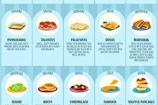 40 Different Pancakes from Around the World