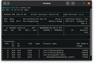 Installing CUDA and cuDNN in Ubuntu 20.04 for deep learning
