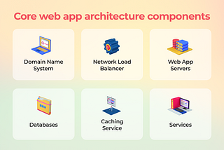 Web App Architecture: What Components and Types Are There?