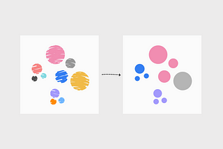 The Function of Color in Data Viz: A Simple (but Complete) Guide