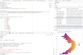 Meet Positron: The Latest IDE Designed for Data Science