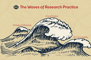 The waves of research practice