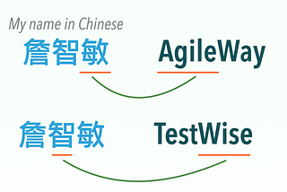 Maybe I was destined to do Test Automation in Agile Way