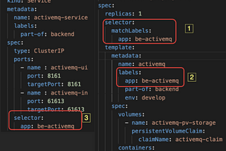 Part3- Labels in Kubernetes