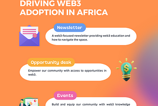 Web3 Digest: Driving Web3 Adoption in Africa