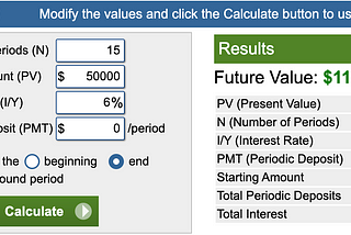 Your Freedom Amount (Financial Independence)