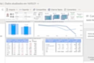 Taking Insights with MS Power BI and Teams