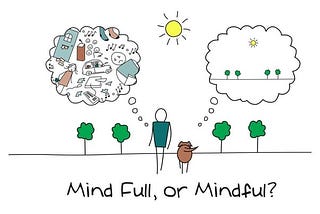 What is Mindfulness?