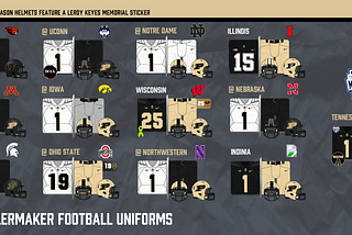 2021 Purdue Football Uniform Season in Review