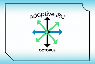 Adaptive IBC: Extending IBC to All Blockchains