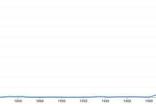 What Was “the New Economy”?