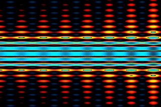Let’s Use Pre-Release Signals