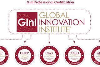 What Is GInI in Innovation?