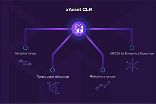 Introducing xAssetCLR: Our Efficient Exchange Framework, Built on Uniswap V3
