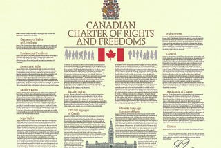 Charter of Rights