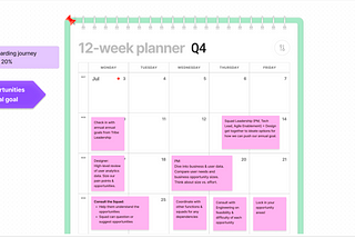 The Designer’s guide to Roadmap planning