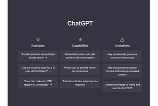 Chat GPT is a Game Changer