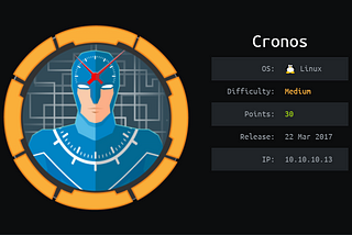 Cronos — HackTheBox Walkthrough