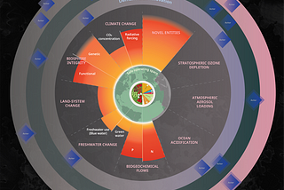 Hello World — 9outof10 Innovation Platform & Seminar I