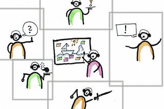 Collaboration And Communication In Distributed Scrum Teams