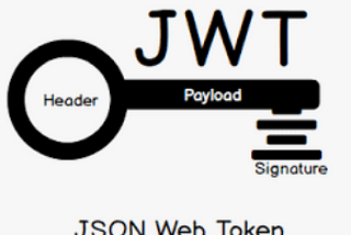 Json Tokens (JWT) Token Checks