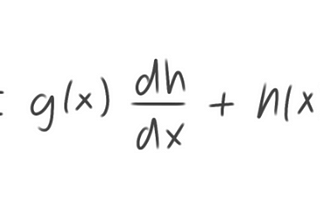 Visualizing The Product Rule