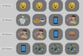 Digital time grid