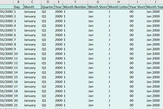 How to create date table in Power BI with a ready-made Excel file