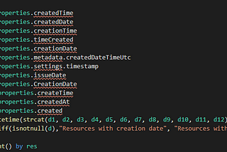 Monitor Azure resources creation