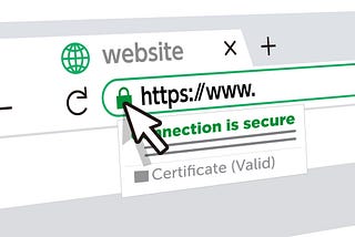 Terraform Modules: Adding a SSL Certificate to an ALB in AWS