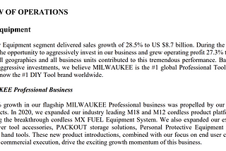 TTI Group and its Milwaukee brand reach #1 in global Power Tool sales