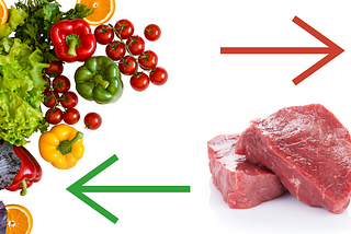 Header image with vegetables and a green arrow and meat and a red arrow — images courtesy of Adobe