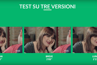 Come testare un video prima di scegliere la versione migliore.