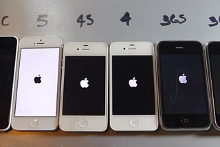 LaunchImage(s) Explained