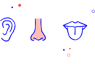 Representación gráfica de los cinco sentidos: Ojo, oído, nariz, boca y palma de la mano.