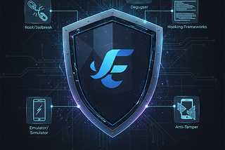Flutter Uygulamanız İçin Güvenlik Önerisi: secure_shield