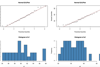 Hypothesis testing — one sample t-test and groups comparing in R