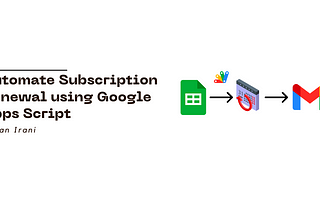 Automate Subscription Renewal using Google Apps Script