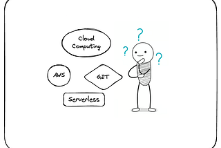 Serverless Framework using Typescript — Parte 1