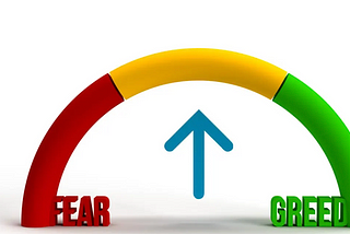 Why I Love Fear & Greed Indexes. Especially Fear!