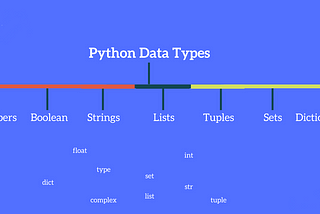 Python list, Sets, Tuples and Dictionaries.