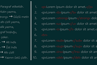 HTML Yazı Etiketleri