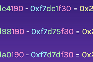 How do I even pwn anything? Part 8— Bypassing ASLR by “guessing” randomness.