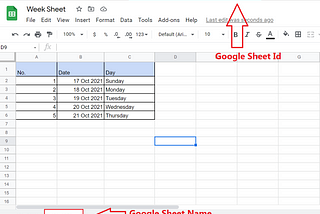 How to read csv data from google sheet with Python