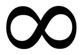 How to Work with Infinity in Python