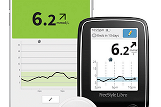 Design: Blood Glucose Levels